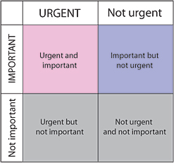 urgent